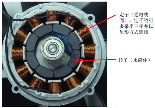 無刷電機接線方法